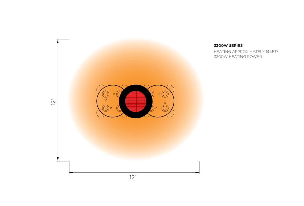 Bromic Eclipse Smart-Heat™ Portable